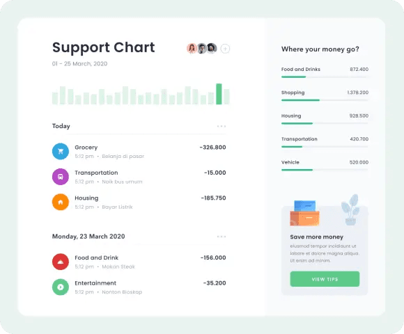 Build your applications with modern tech and frameworks. visual display