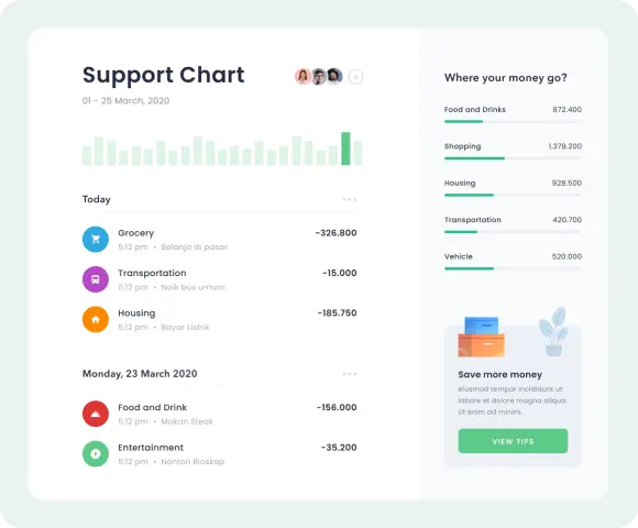 Build your applications with modern tech and frameworks. visual display